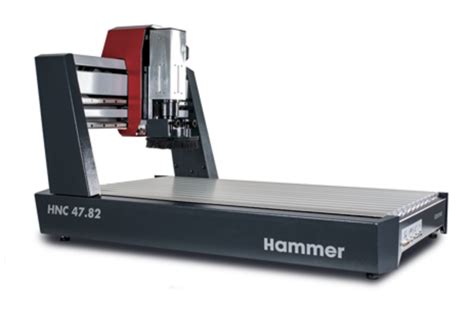 hammer hnc 47.82 price